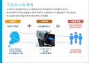 시청률 조사방법 12페이지