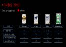 클라우드맥주 마케팅전략 20페이지