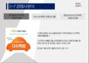 삼성화재 애니카 다이렉트 마케팅전략 18페이지