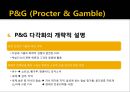 핵심역량기반 기업다각화 사례분석 31페이지