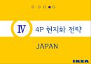 이케아 글로벌 마케팅 미국vs일본 사례 분석 23페이지