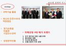 글로벌기업 듀폰의 기업분석 13페이지