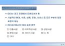 테마파크 개발의 이해 26페이지