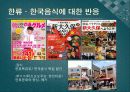 일본의 음식문화 17페이지