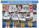 경월소주와 서울막걸리의 일본시장 진출사례 41페이지