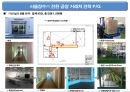 경월소주와 서울막걸리의 일본시장 진출사례 42페이지