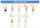 경월소주와 서울막걸리의 일본시장 진출사례 43페이지