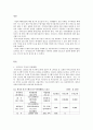 대우자동차의 우즈베키스탄 진출사례 2페이지