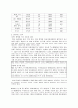 일본 출판만화 산업 성공요인 10페이지