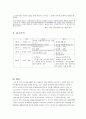 다음커뮤니케이션에 대해서 30페이지