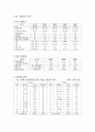 EU(유럽연합)에 대해서 17페이지