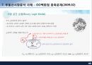 부동산 시장분석 40페이지