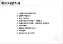 무역(수출입)절차무역용어의 이해 3페이지