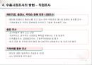 무역(수출입)절차무역용어의 이해 7페이지