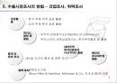 무역(수출입)절차무역용어의 이해 8페이지
