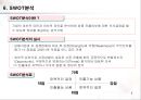 무역(수출입)절차무역용어의 이해 9페이지