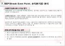 무역(수출입)절차무역용어의 이해 10페이지