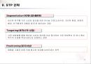 무역(수출입)절차무역용어의 이해 11페이지