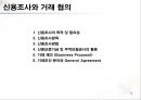 무역(수출입)절차무역용어의 이해 13페이지