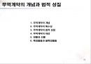 무역(수출입)절차무역용어의 이해 20페이지