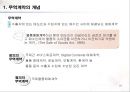 무역(수출입)절차무역용어의 이해 21페이지