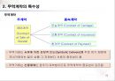 무역(수출입)절차무역용어의 이해 22페이지