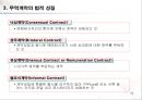무역(수출입)절차무역용어의 이해 23페이지