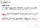 무역(수출입)절차무역용어의 이해 37페이지