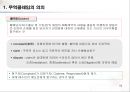 무역(수출입)절차무역용어의 이해 56페이지