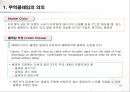 무역(수출입)절차무역용어의 이해 57페이지