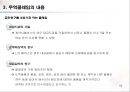 무역(수출입)절차무역용어의 이해 59페이지