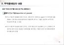 무역(수출입)절차무역용어의 이해 60페이지