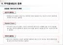 무역(수출입)절차무역용어의 이해 64페이지