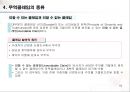 무역(수출입)절차무역용어의 이해 65페이지