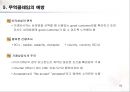무역(수출입)절차무역용어의 이해 66페이지