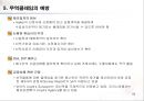 무역(수출입)절차무역용어의 이해 68페이지