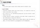 무역(수출입)절차무역용어의 이해 70페이지