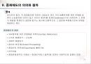 무역(수출입)절차무역용어의 이해 71페이지