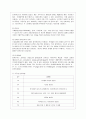 [무역법규 공통] 1) 수출입 품목분류방법인 HS code 에 대하여 설명하시오 2) 원산지 관련 분쟁사례를 조사하여 기술하시오 6페이지