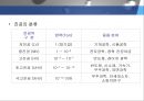 진공의 이해 8페이지
