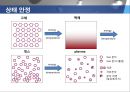 진공의 이해 16페이지