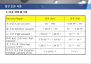진공의 이해 34페이지