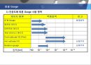 진공의 이해 45페이지