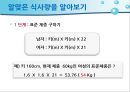고혈압 증상과 치료의 이해 11페이지