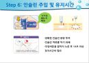고혈압 증상과 치료의 이해 69페이지