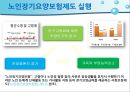 고혈압 증상과 치료의 이해 90페이지