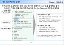 페이팔의 온라인 결제전략 PayPal On-Line Payment 11페이지