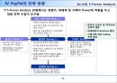 페이팔의 온라인 결제전략 PayPal On-Line Payment 17페이지