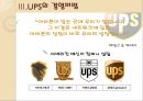 UPS 전략경영 19페이지