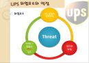 UPS 전략경영 39페이지